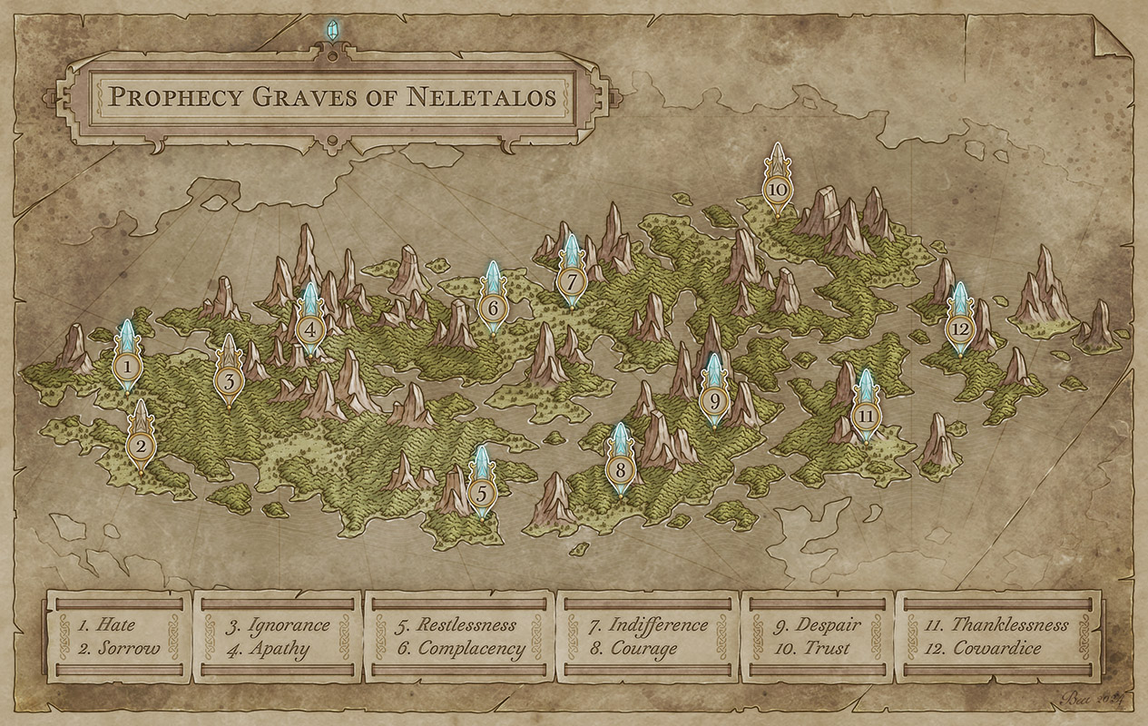 RPG map